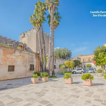 Casa Turchese Al Piano Terra Torre Santa Sabina